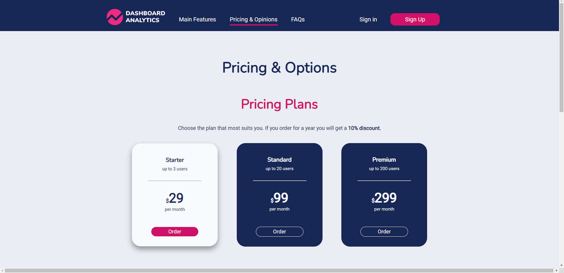 A picture of a website showing the 'Pricing & Options' page while hovering over an option